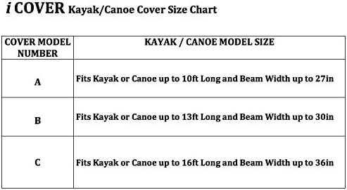 i COVER Kayak Cover Canoe Storage Dust Cover- Water Proof and & UV Protection Kayak Cover Heavy Duty Kayak/Canoe Cover