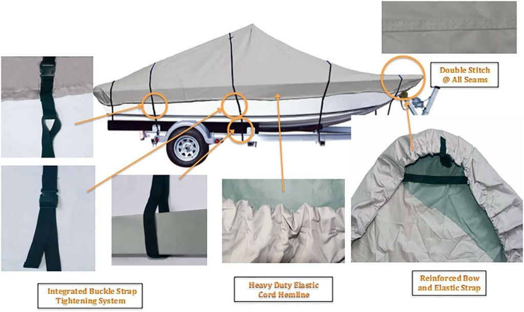 iCOVER Trailerable Boat Cover, 600D Heavy Duty Boat Cover Fits V-Hull Center Console Boat, Boat Cover Support Pole Included